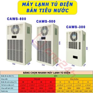 Máy lạnh tủ điện khô CAWS-800 800W (điều hòa tủ điện) bản tiêu nước, lắp cho tủ điện máy CNC. Dải công suất lạnh: 300W, 500W, 800W... 2000W.