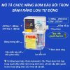 Bơm dầu bôi trơn bánh răng, có loại bán tự động và loại tự động hoàn toàn, 220V 1P 20W, 200ml/min 2.0MPa, Thường dùng trên máy CNC là loại bán tự động.