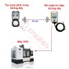 Tay quay phát xung handle không dây (handwheel) dùng cho các máy CNC Fanuc 3, 6, 10/11, 0, 15, 16/18/21, 16i/18i/21i, 0i, 30i, 31i, 32i,… hàng mới 100%