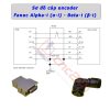 CÁP ENCODER FANUC SERVO ALPHA-I BETA-I SERIES - MỀM DẺO, CHỊU UỐN XOẮN, CHỐNG MÀI MÒN, KHÓ RÁCH, CHUYÊN DÙNG CHO CHUYỂN ĐỘNG LIÊN TỤC