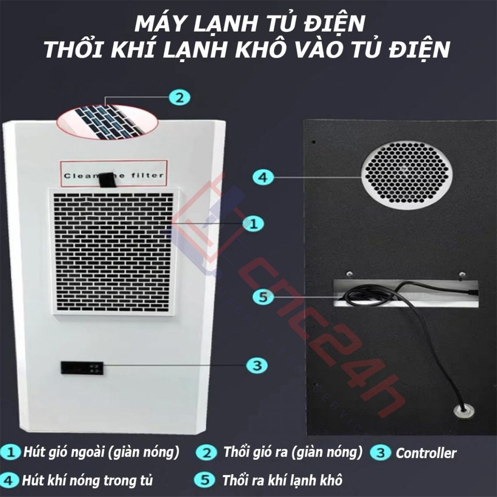Máy lạnh EA520W với công nghệ làm lạnh khô