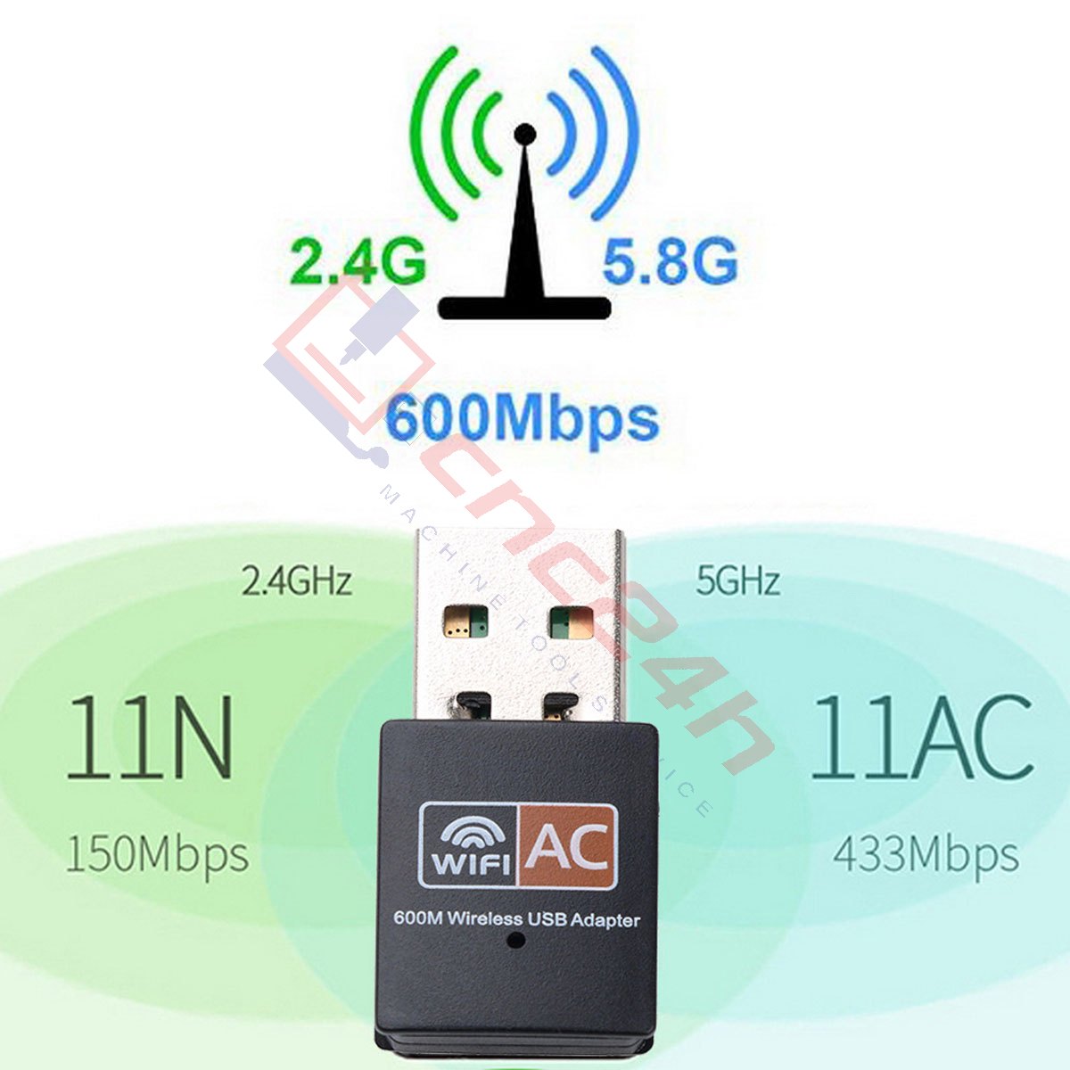 usb wifi tốc độ cao, nhỏ gọn, tương thích nhiều thiết bị và hệ điều hành. Dùng thay thế cho các máy tính PC không có card wifi, laptop đời cũ,...