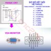 Màn hình LCD công nghiệp VGA 10 12 14 15 17 inch, mới 100%, dùng cho máy CNC và một số bộ điều khiển Fanuc, Okuma, Mitsubishi.